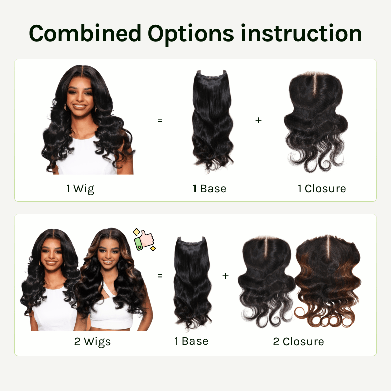 Klaiyi Magic Lace Wig Natural Black Body Wave Wig With 7x5 Replaceable Lace Closure