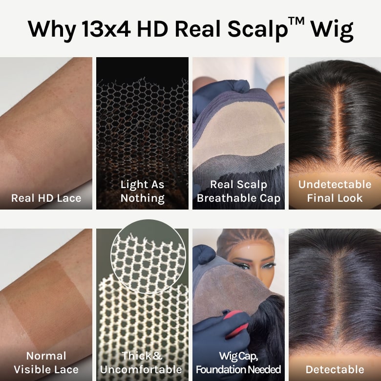 Klaiyi Hair HD Real Scalp™ Wig 13x4 Invisible Lace Frontal Body Wave Wig Natural Black Color