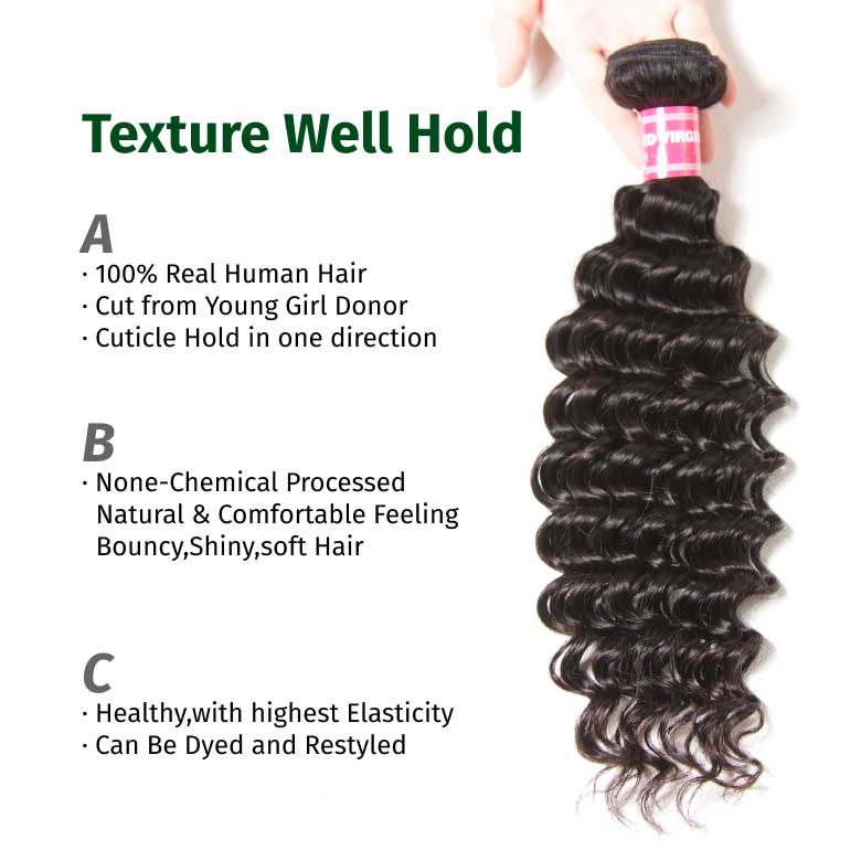 Klaiyi Brazilian Hair Deep Wave 3 Bundles Deals 100% Human Virgin Hair